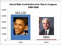 Covering Your Fannie, Who Really Caused Our Economic Crisis? Covering Your Fannie, Who Really Caused Our Economic Crisis?
