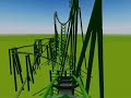 The Animal RCT3