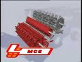 Laverda Combine Harvester Original Video... TURKEY (Part2) Laverda Combine Harvester Original Video... TURKEY (Part2)