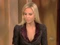 \"The View\" Discuss Racist \"Obama Waffles\" \"The View\" Discuss Racist \"Obama Waffles\"