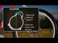 Gary Fisher 29er Bicycles