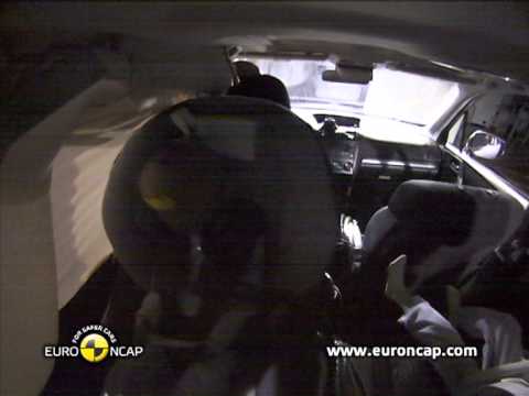 Euro NCAP | Subaru Forester | 2012 | Crash test