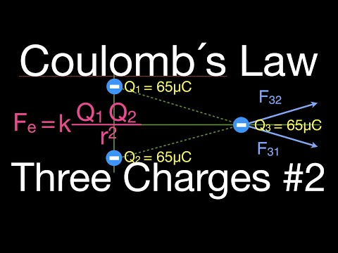 how to calculate net force