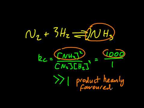 how to define equilibrium constant