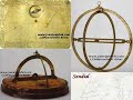 Science & Technology in Iran/Persia - Part 3