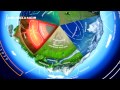TROM: [3](A) Technology