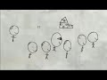 Spot Adidas 2007 - Impossible is Nothing - Jeremy Wariner
