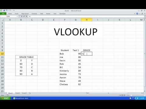 how to vlookup easy