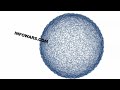 Alex Jones: Secret Copenhagen Documents Leaked 2/2