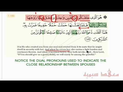 thumma - Please visit http://sibawayinstitute.com for more information. References: Tafsir Al Bahrul Muheet , At-Tahreer wa Al-Tanweer, Tafsir Qurtubi.
