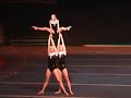 Turnshow2007