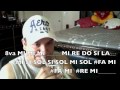 BESAME MUCHO BOLERO EN TROMPETA Bb (IVAN NAVA)