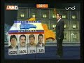 resultados en boca de urna red uno