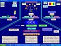 ATENCIÓN CONCENTRADA Y DIVIDIDA ATENCIÓN CONCENTRADA Y DIVIDIDA