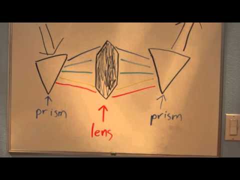 how to draw isaac newton