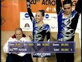 the famous russian pair. both european and world champions. i believe this was their last performance together. but they are/were awesome!!! i had the pleasure to see them in live in belgium last year.