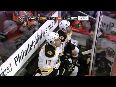 Tom Sestito nails Nathan Horton HD