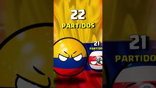 COLOMBIA VS COSTA RICA en  TODOS LOS MUNDIALES COU