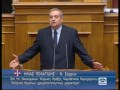 ΘΕΜΑΤΑ ΤΡΑΠΕΖΩΝ ΚΑΙ ΟΙΚΟΝΟΜΙΑΣ