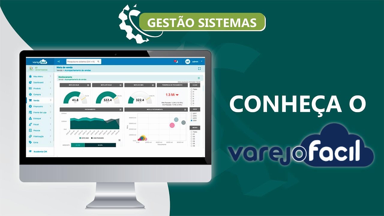 Varejo Fácil – Sistema em nuvem