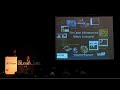 SIGGRAPH \ SIGGRAPH \