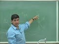 Dynamics of Vertical Circular Motion Example 1 Part 1