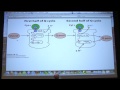 #33 Biochemistry Electron Transport/Oxidative Phosphorylation Lecture for Kevin Ahern's BB 451/551