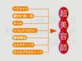 超美容師