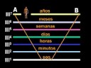 CIENCIAS NEOFISICAS EL UNIVERSO 7
