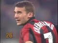Thierry Henry vs Andriy Shevchenko