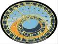 The Prague Astronomical Clock of the year 1410