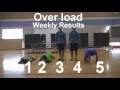 Training-Principles-