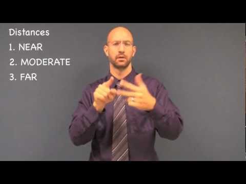 Telling Location of Objects in ASL