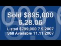 Foreclosure