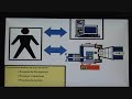 Seguridad Basada en Comportamiento
