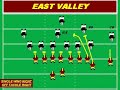 EAST VALLEY TROJANS \"SENIOR CLINIC\" ANIMATED PLAYBOOK EAST VALLEY TROJANS \"SENIOR CLINIC\" ANIMATED PLAYBOOK