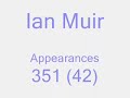 Ian Muir - Tranmere Rovers