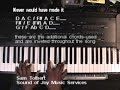 Video Lesson \" Never would have made it\" in C Video Lesson \" Never would have made it\" in C