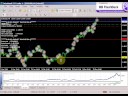 automated trading forex turorial with cakar ayam EA.flv