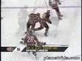 Top 10 Scott Stevens Hits