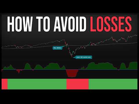 This simple market timing tool reduces losses by 50%+