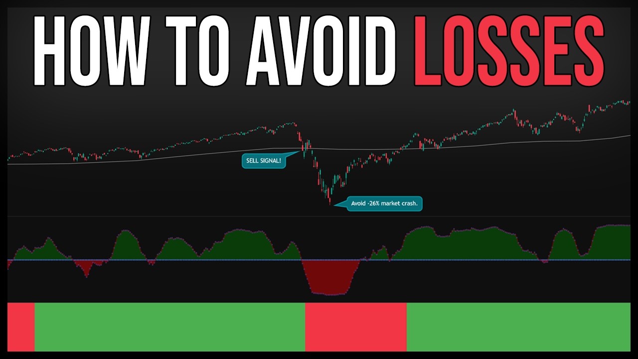 This simple market timing tool reduces losses by 50%+