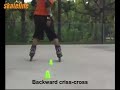 Backward Criss-Cross