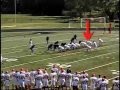 videos de Trevor LaBarge