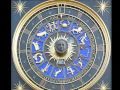 What is Astrology?