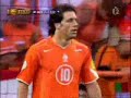 Czech - Netherlands 3:2 Czech - Netherlands 3:2