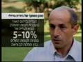 כתבת אולפן שישי - פחמית באשקלון - חלק 2