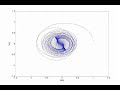 Tornado state in a 4D reversible dynamical system: part 1