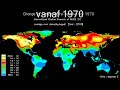 film van opwarming aarde door:
jesper drenth
timo jansen in de wal
