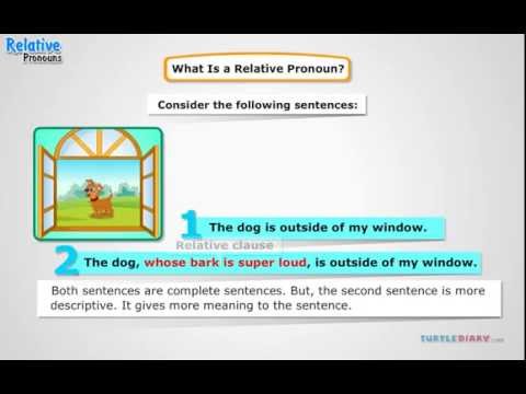 How Do Relative Pronouns Describe Other Pronouns? *Grammar for Kids*